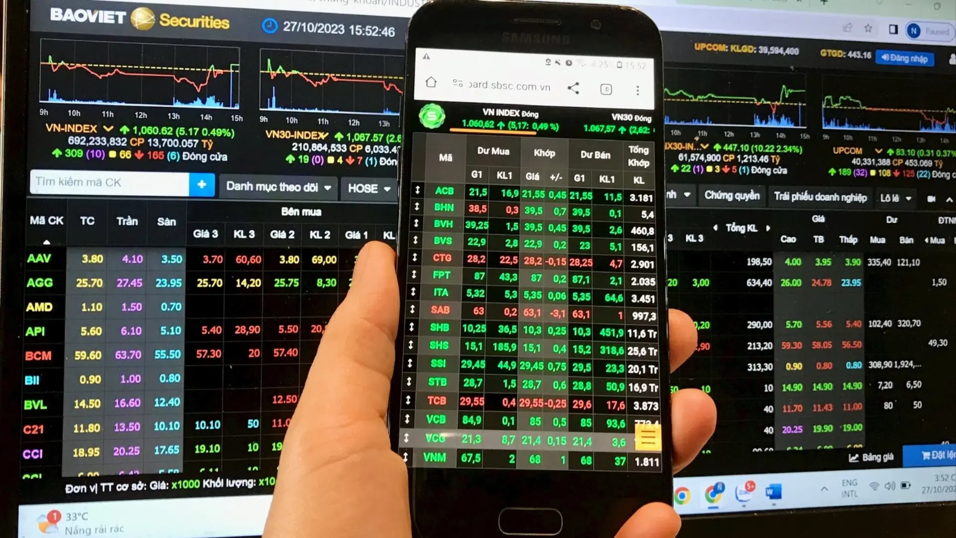 VN-Index tăng hơn 25 điểm